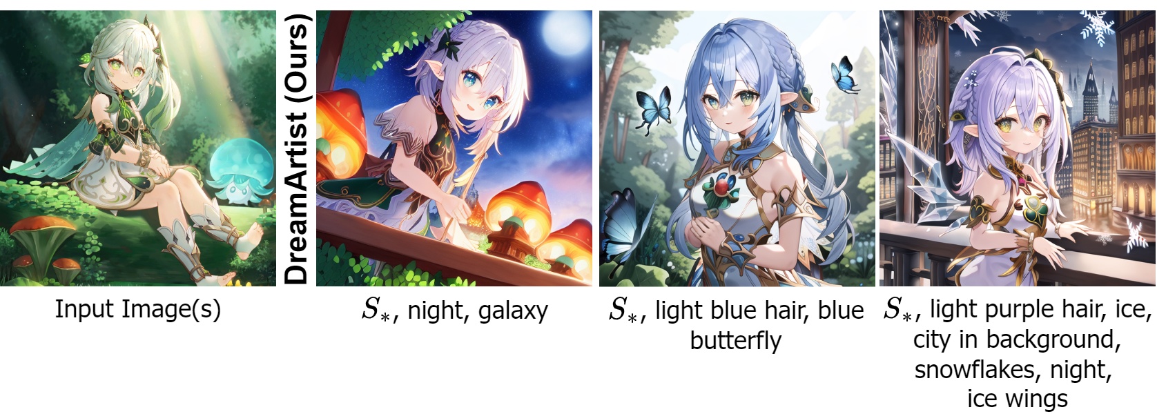 AI繪畫(huà)-StableDiffusion插件之DreamArtist?